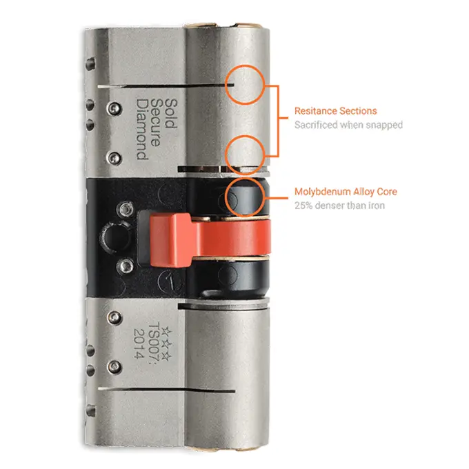 cusworth-master-locksmith-cheshire-Brisant Ultion (SS312 Diamond Cylinder) Cusworth Master Locksmiths - Door Cylinder Upgrades, SS312 Diamond Cylinder